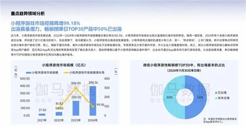手機(jī)廠商下場助力，小游戲開發(fā)者如何高效打造精品游戲