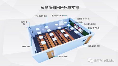 弱電技術(shù)網(wǎng)第一百零三期線上技術(shù)沙龍圓滿落幕，共筑2020技術(shù)交流新篇章