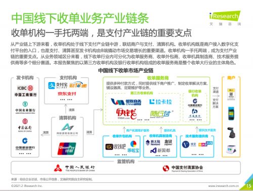 定制場景，數字賦能 隨行付以場景化收單服務助力商戶數字化升級