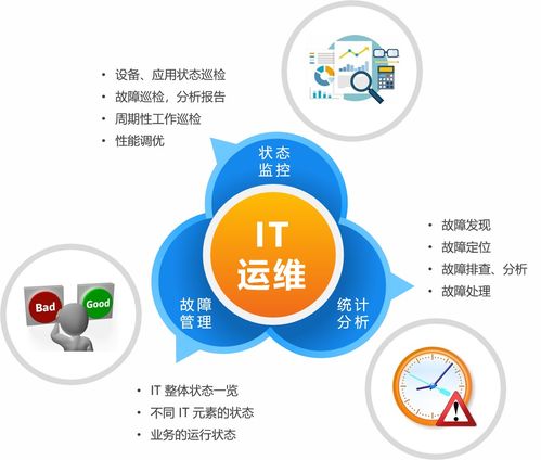 醫院數字信息化轉型之路 服務商聯合Pigoss鼎力相助，賦能高效數字內容制作服務
